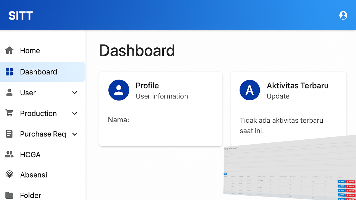SITT — Fitur Pengelolaan Stok (PT Trimas Sarana Garmen)